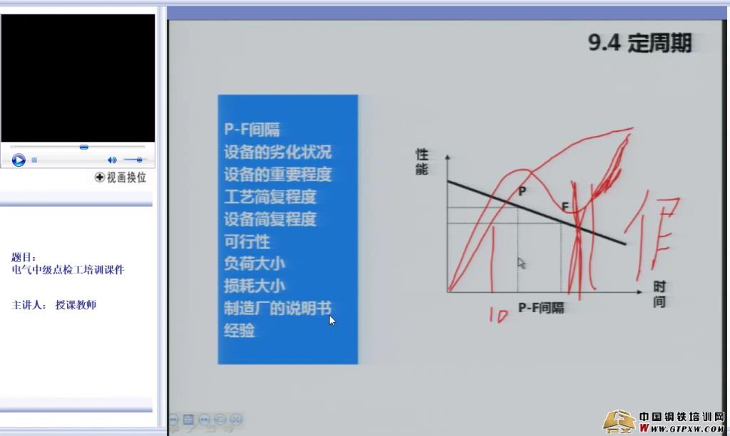 设备点检电气初中级-7