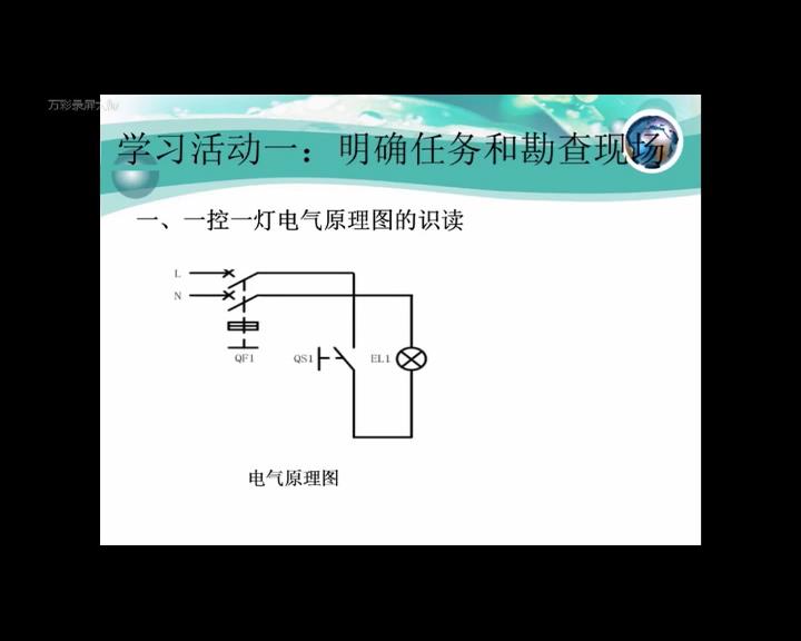 书房一控一灯的安装